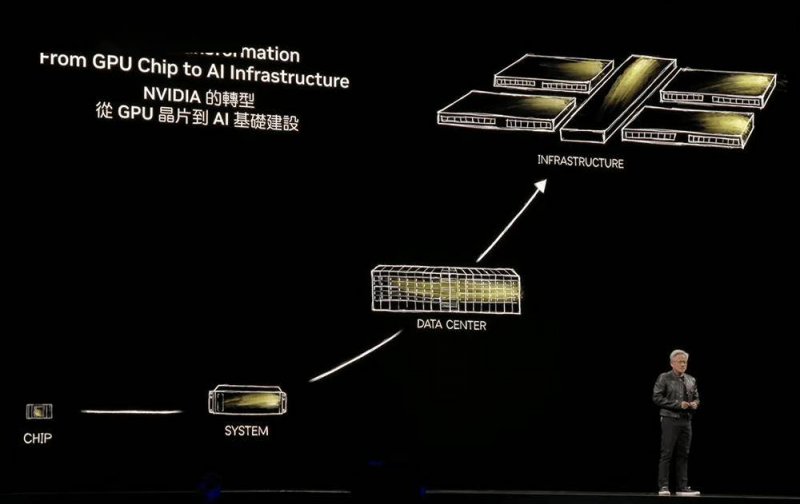 ic markets盈凯外汇平台市电子商务协会、中仓集团分别与北京星拓文创、河北跨智技术签约