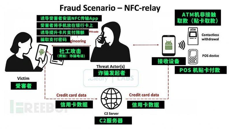 ic外汇平台介绍定州市举行青少年禁毒知识竞赛选拔赛